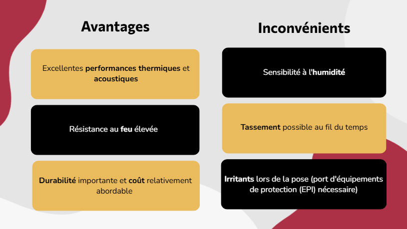 infographie-isolants-mineraux